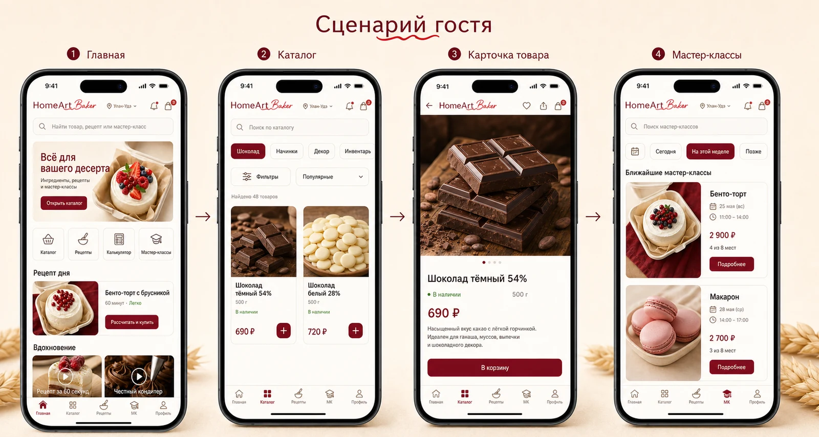 Путь гостя в приложении HomeArt Baker